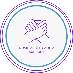 North Brisbane Counseling and Psychological Services: Positive Behaviour Support